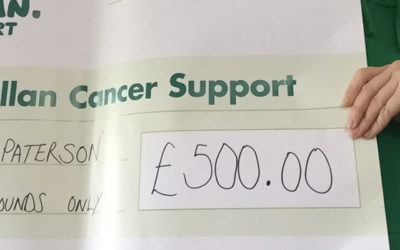 MacMillan Cancer Support