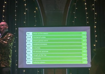 persimmons sports quiz